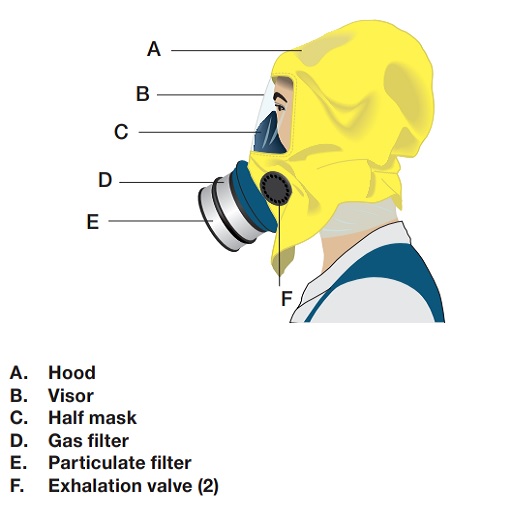 TechSource Systems Pte Ltd