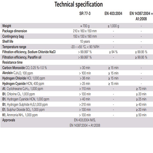 TechSource Systems Pte Ltd