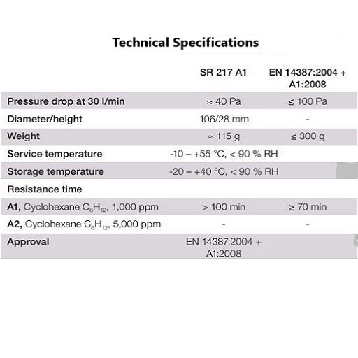 TechSource Systems Pte Ltd