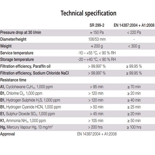 TechSource Systems Pte Ltd