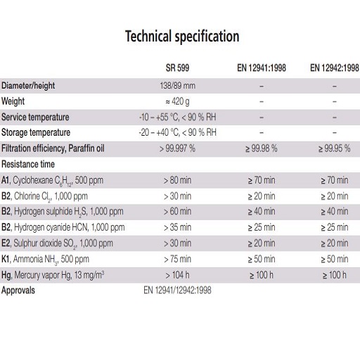 TechSource Systems Pte Ltd