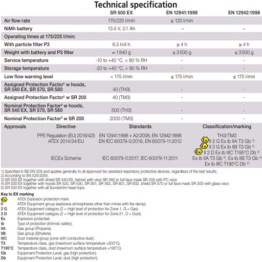 TechSource Systems Pte Ltd