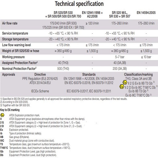 TechSource Systems Pte Ltd