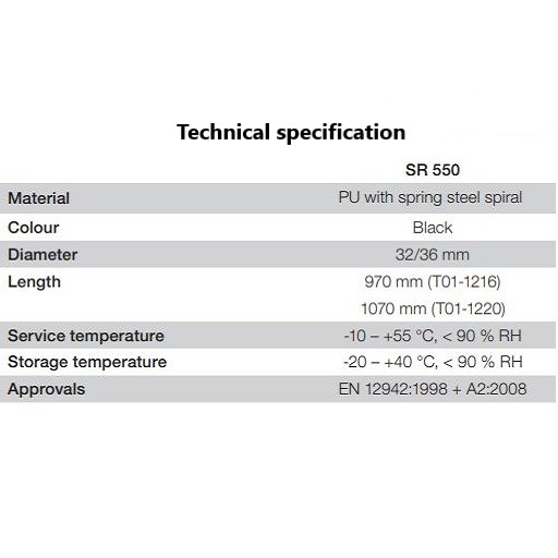 TechSource Systems Pte Ltd