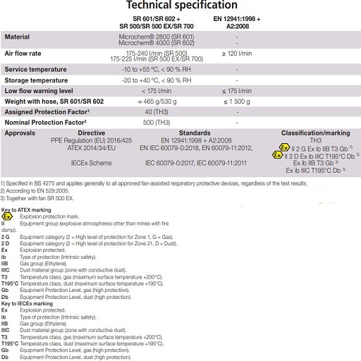 TechSource Systems Pte Ltd