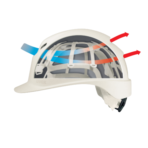 uvex pheos B-WR safety helmet