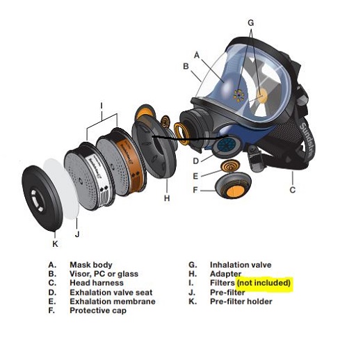 Sundstrom SR 200 Full Face Mask