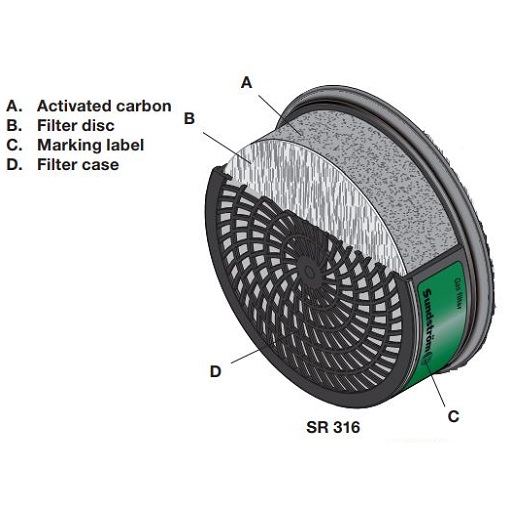 Sundstrom SR 316 Gas Filter (K1)