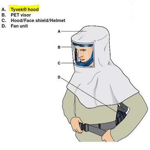 Sundstrom SR 586 Tyvec Hood to Use with SR 520, 530, 540 & 580